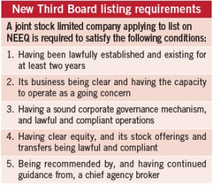New Third Board expansion a viable option for capital markets 1 Eng