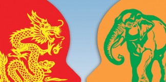 中国和印度商标法的比较