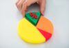 Outsourcing venture scrapped outsourcing percentage