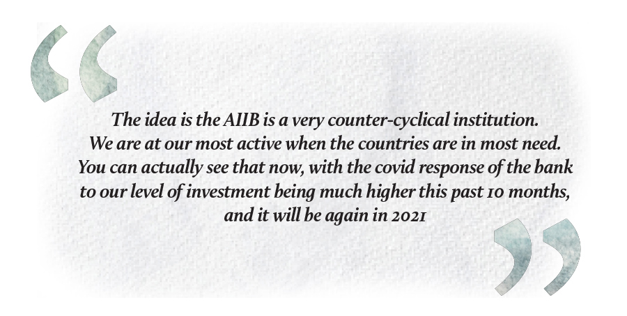AIIB gerrad sanders