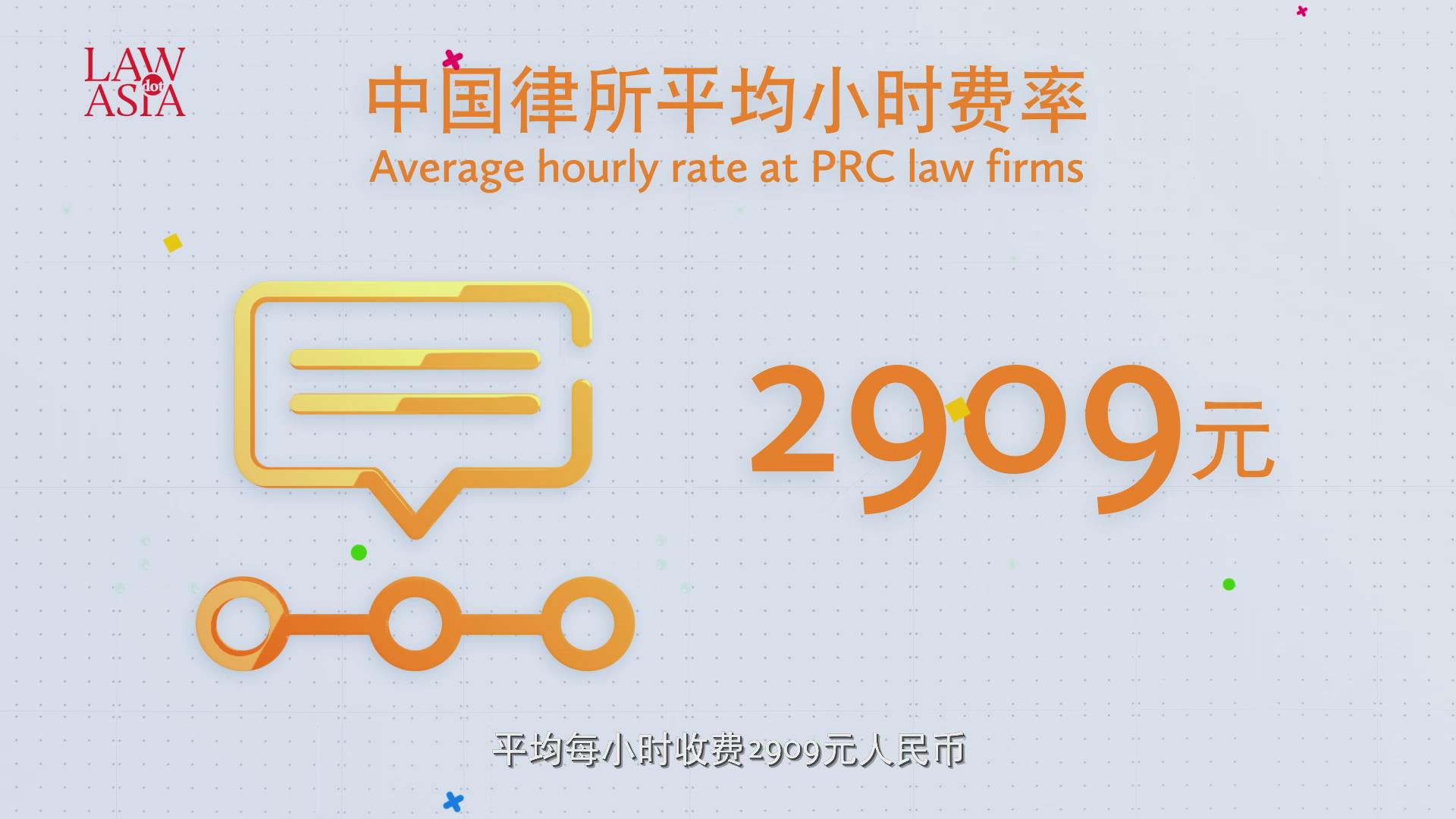 Annual survey of Chinese law firm billing rates - China Business Law Journal