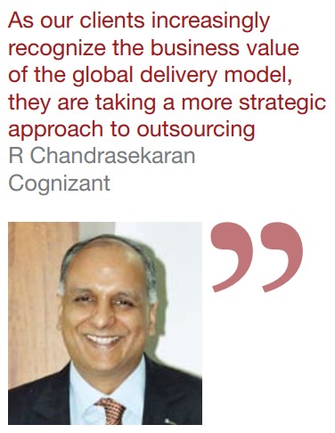 R Chandrasekaran