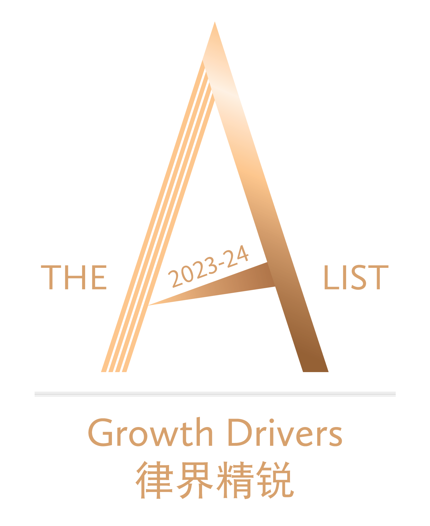 China Business Law Journal The A-List Visionaries2023