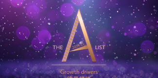 China A-List Growth Drivers