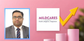 SIDBI FIRST Mild Cares Investment
