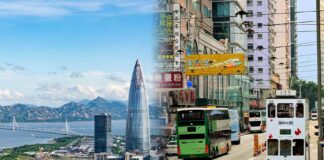 HKEX-listed GBA companies' SZSE listing