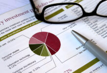 SEBI revises charter for advisers, analysts, InvITs and REITs SEBI Investor Charters Update