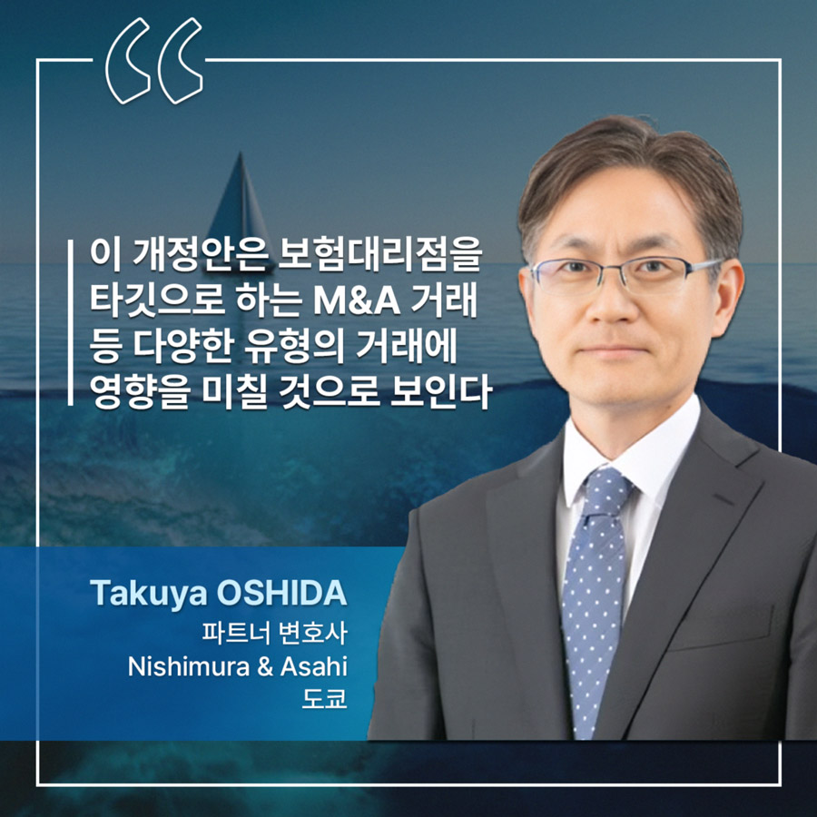 Takuya OSHIDA