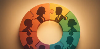 Regulatory Movements Corporate Governance