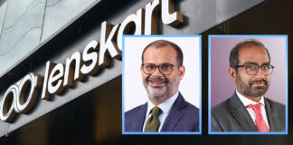 Firms deliver on eyewear firm Lenskart’s USD821m IPO vision Lenskart IPO USD821 Million