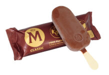 TMICC completes KWIL stake buy in HUL’s ice-cream demerger HUL Ice Cream Demerger