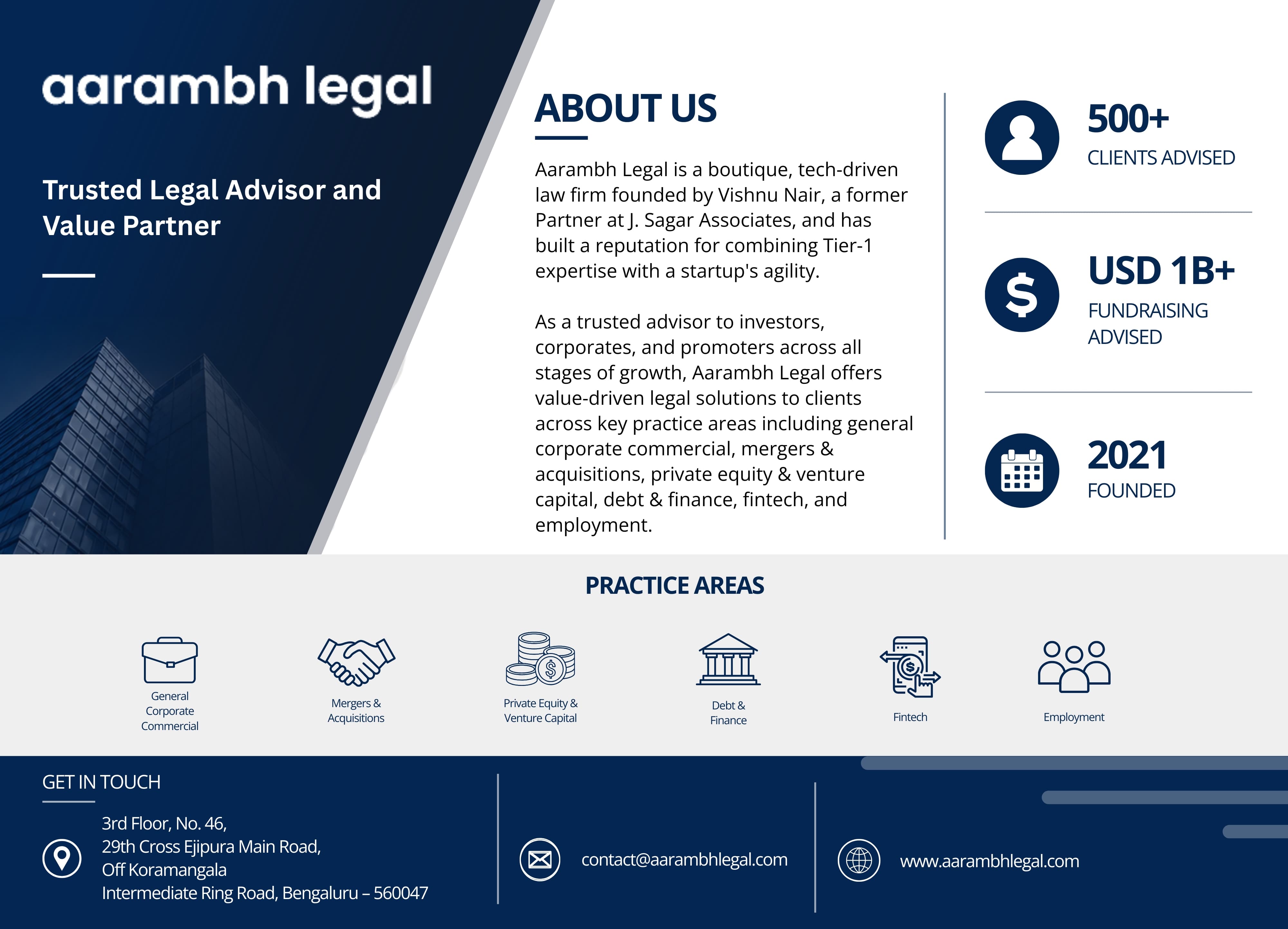 RLFA-Aarambh-Legal-IBLJ-Listing