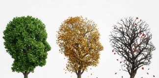 Retirement cost creep Retirement cost creep