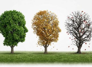 Retirement cost creep Retirement cost creep